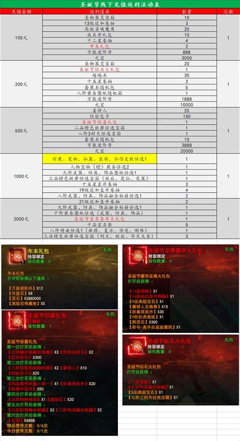 百战沙城与决战白日门 网络技术服务驱动的0.1折新时代